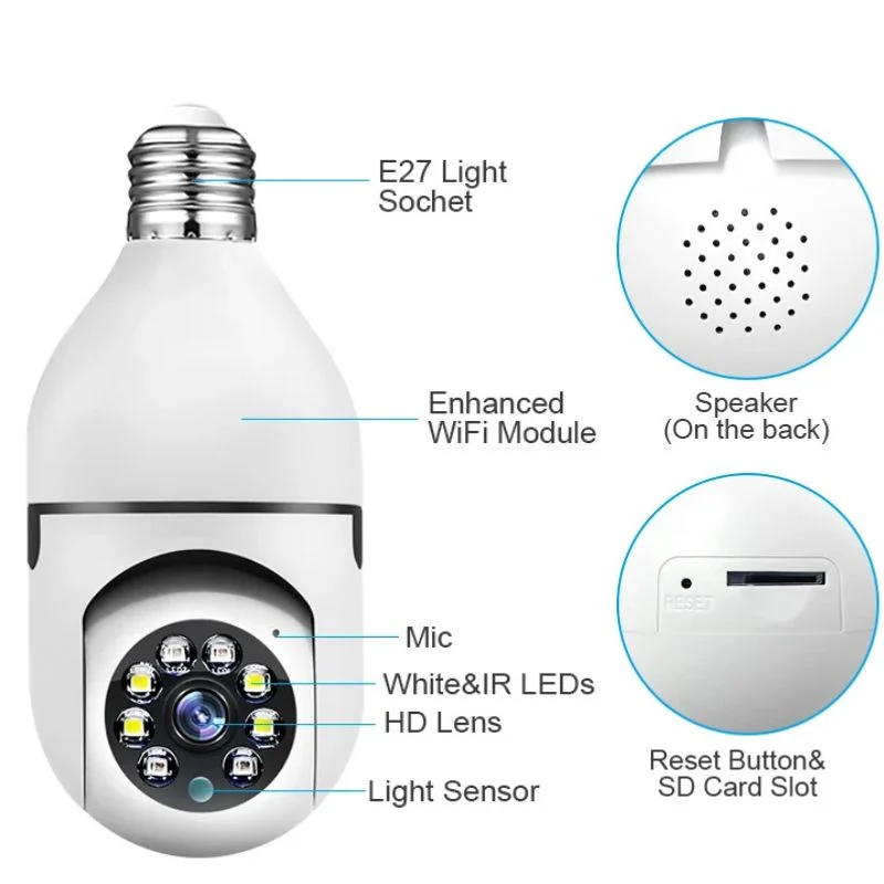 Speed-X Bulb Camera 1080P WiFi 360° Panoramic Security Camera | Night Vision & Two-Way Audio